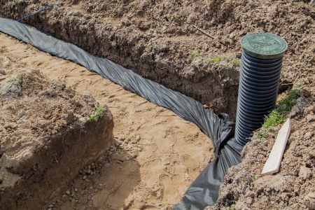 ground drainage system