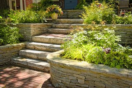 retaining wall investments